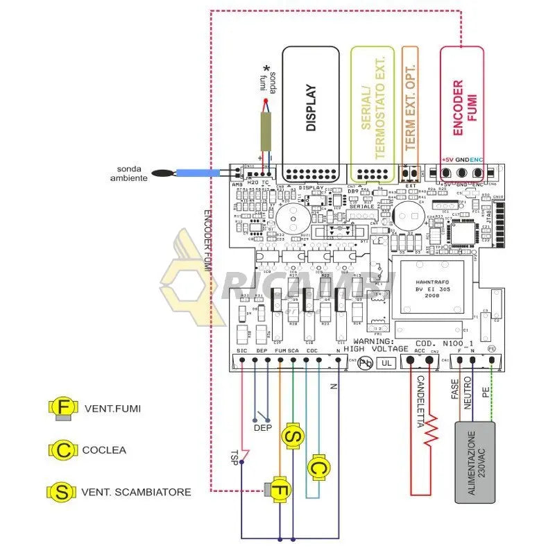 Placă Micronova, PN100_A01